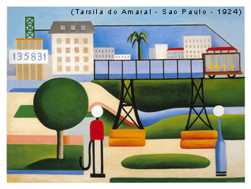 (Pintura de Tarsila do Amaral - Sao Paulo-1924)